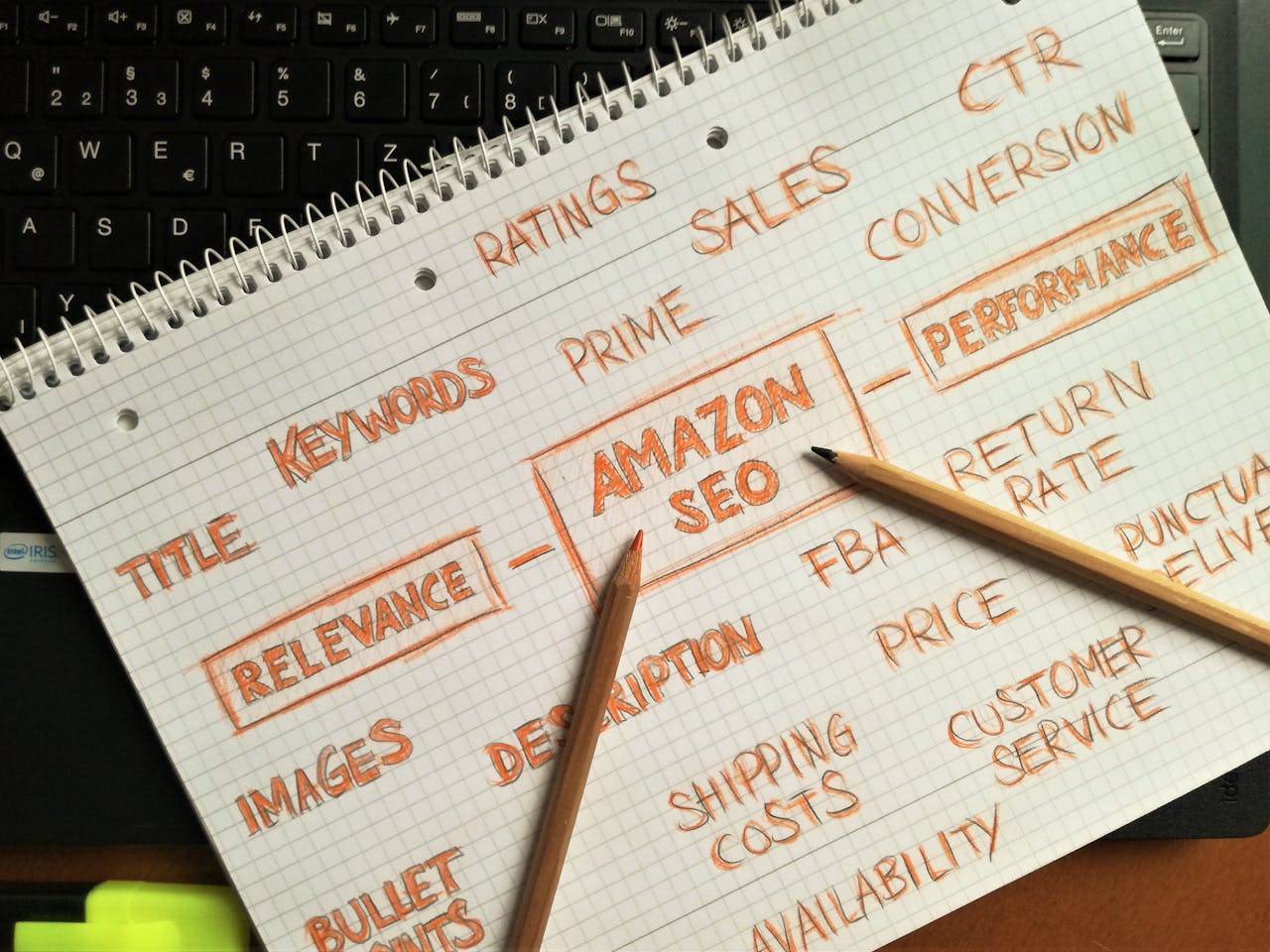 services-03 Notebook with handwritten Amazon SEO strategy topics highlighted on a keyboard.